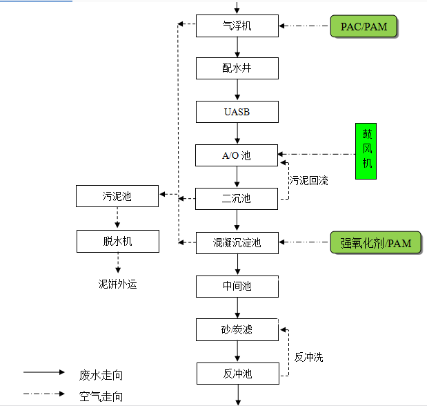 QQ圖片20161130124452.png