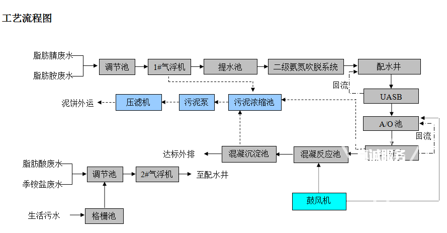 QQ圖片20161130140417.png